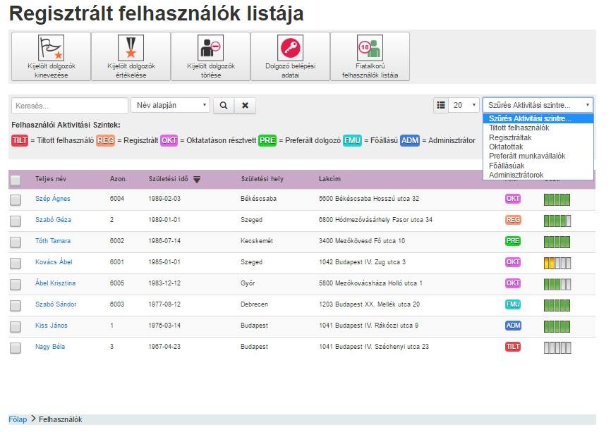 dolgozók kezelése